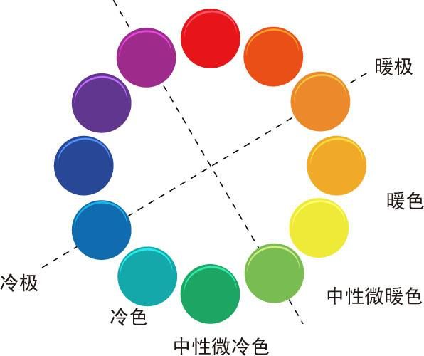 看完你就懂，客廳裝修設(shè)計與色彩顏色搭配！
