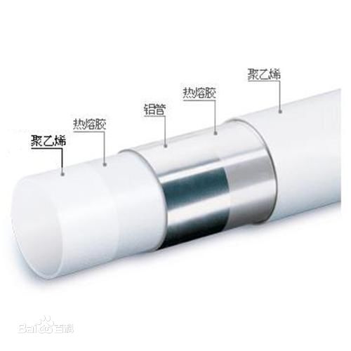 如何選水管？一篇文章告訴你！