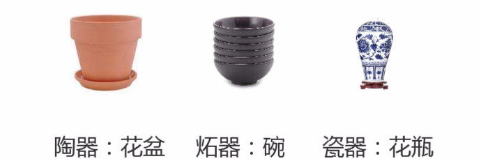 什么瓷磚好？全拋釉磚、拋光磚、?；u、通體大理石……